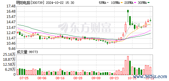 K图 300739_0