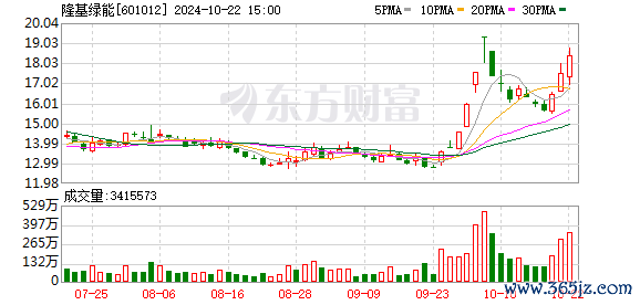 K图 601012_0