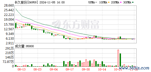 K图 06959_0