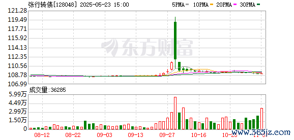 K图 128048_0]
